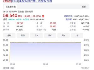 亚马逊约17亿美元收购iRobot 后者股价大涨19%